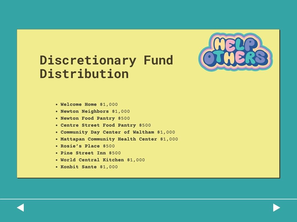 Slide showing Mission Committee year-end donations